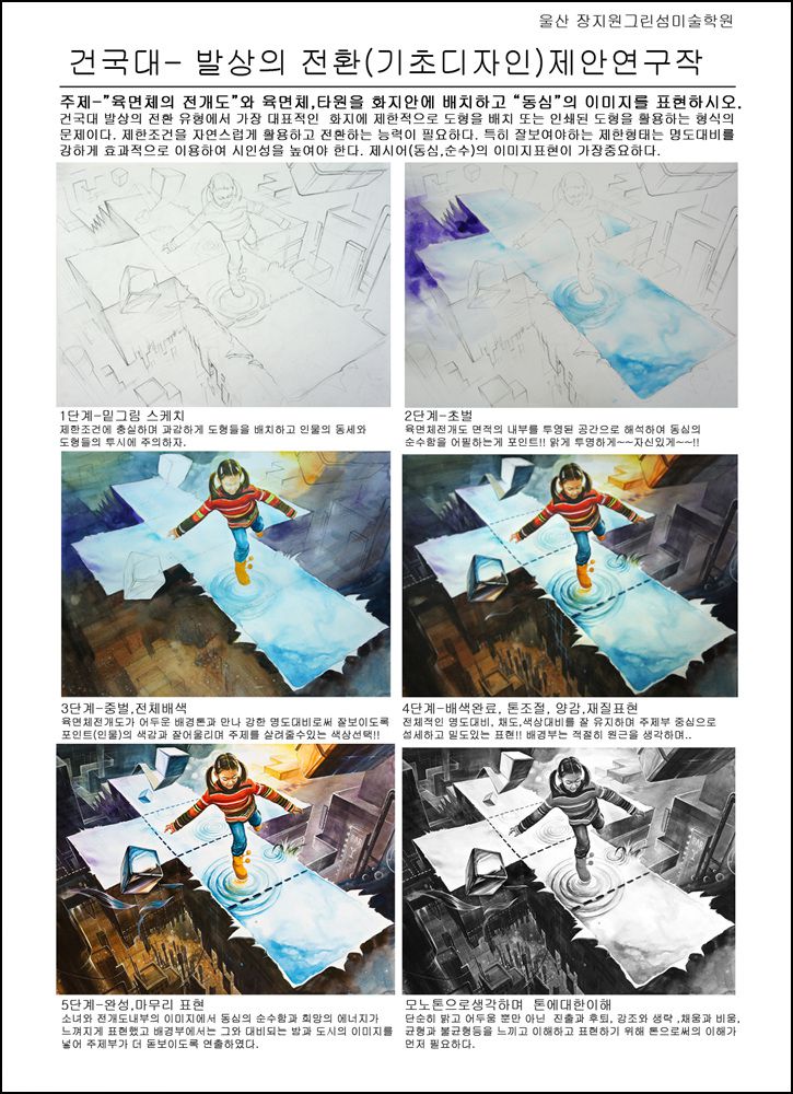 7월 미대입시 연재