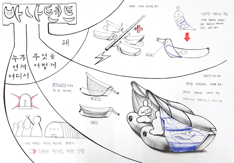 서울대 디자인통합실기평가유형 수업작