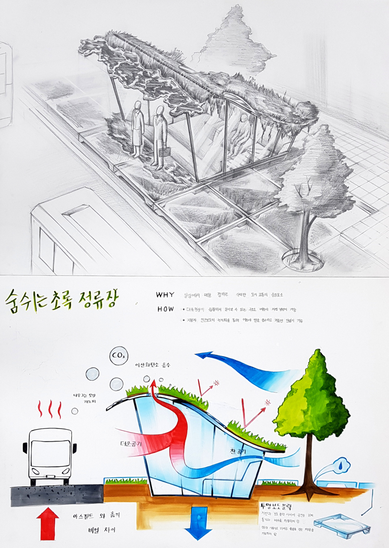 서울대 디자인통합실기평가유형 수업작