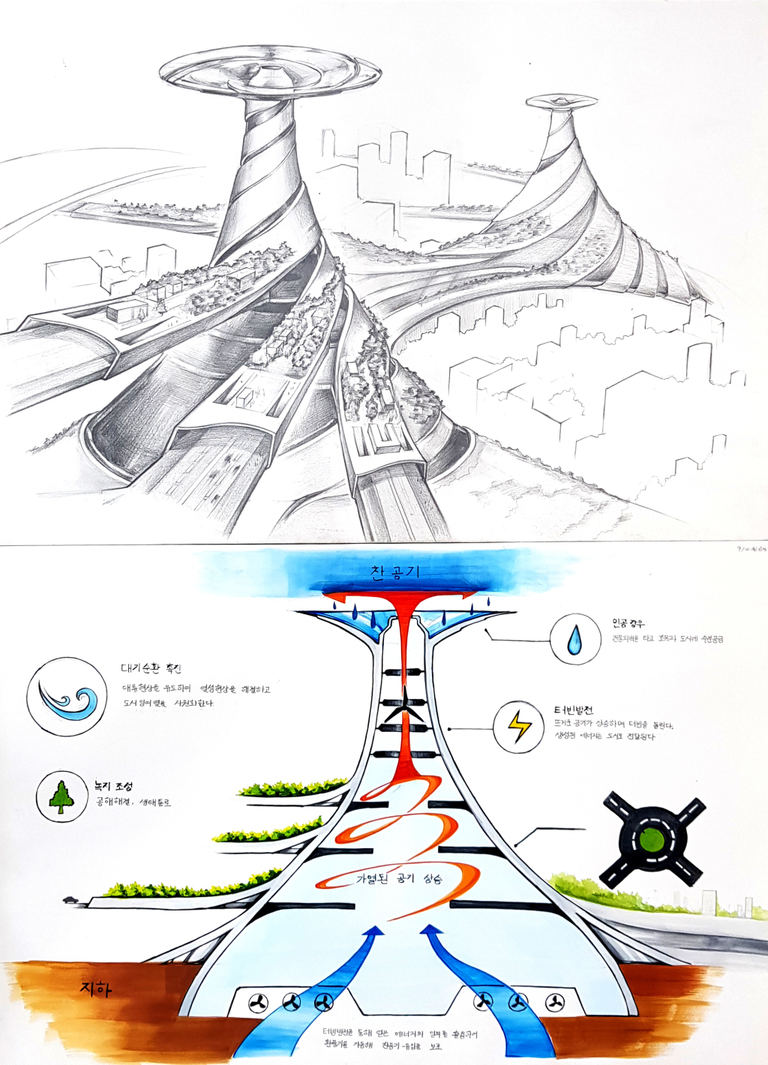 서울대 디자인통합실기평가유형 수업작